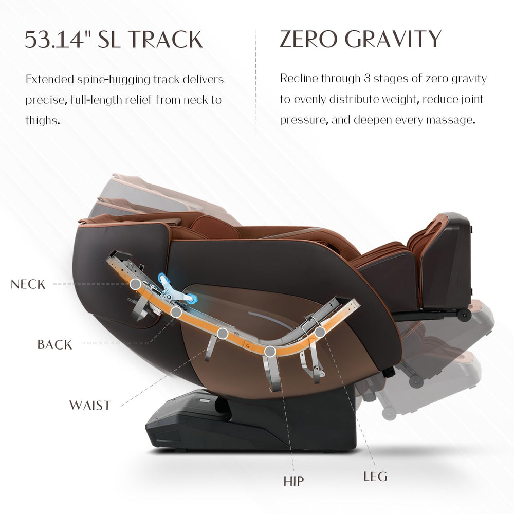 Mazzup 53-inch SL Track illustrating spine-friendly alignment and extended coverage.