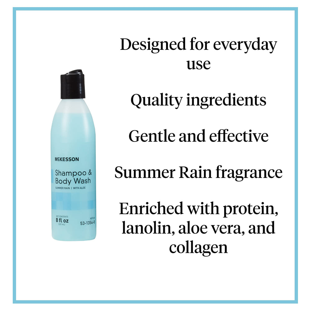 McKesson Summer Rain fragrance close-up signaling a refreshing shower mood.