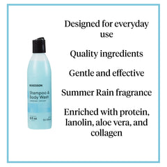 McKesson Summer Rain fragrance close-up signaling a refreshing shower mood.