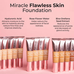 MCoBeauty foundation dewy finish close-up highlighting hydration from hyaluronic acid