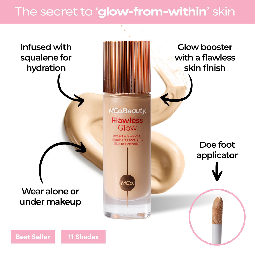 MCoBeauty Flawless Glow primer application on skin