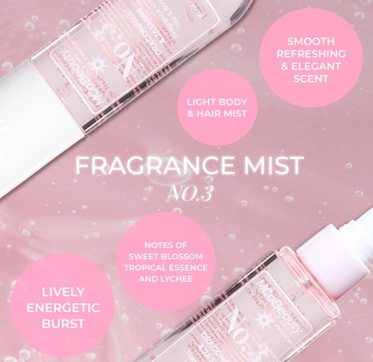 MCoBeauty Fragrance Mist No.3 90ml bottle fits in bags for everyday scent
