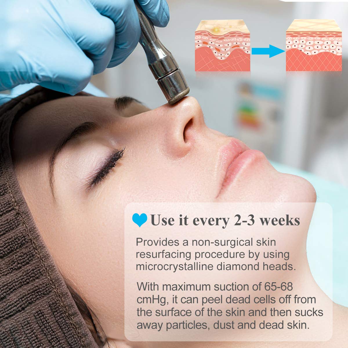 MCWDOIT diamond-heads-collection with interchangeable heads for customized exfoliation