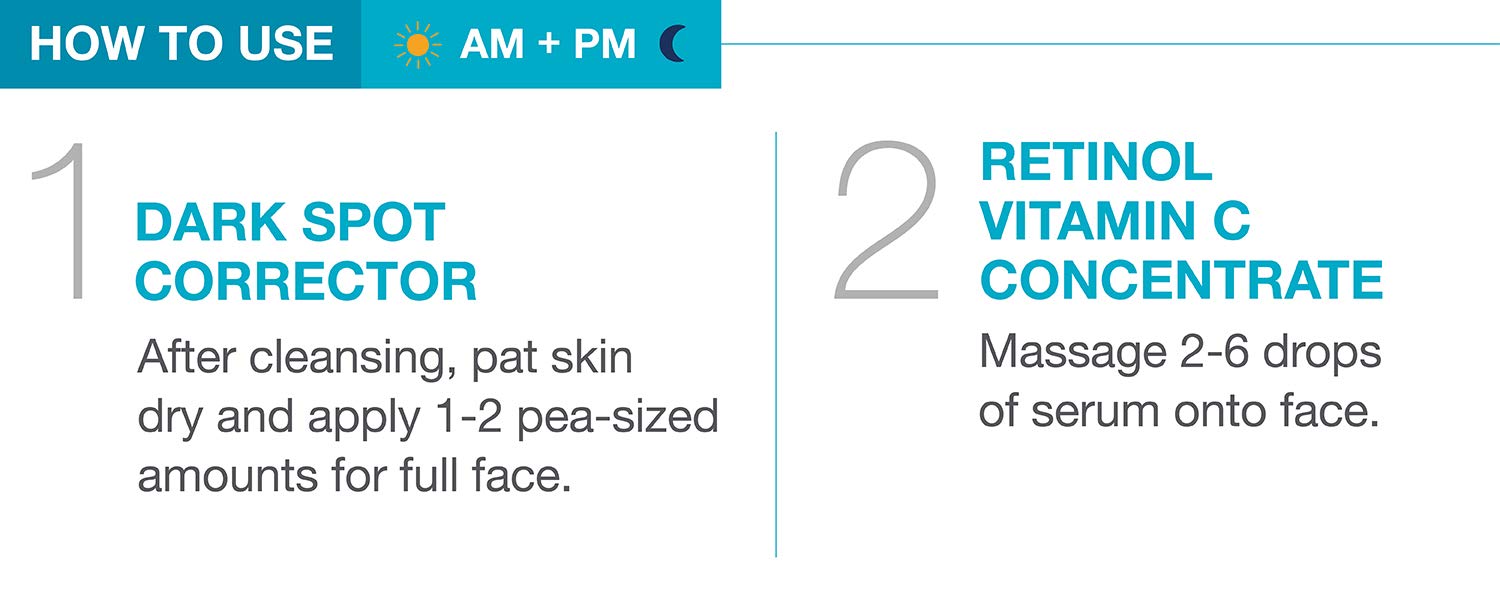 MD Complete Dark Spot Duo packaging highlights dermatologist-inspired set.