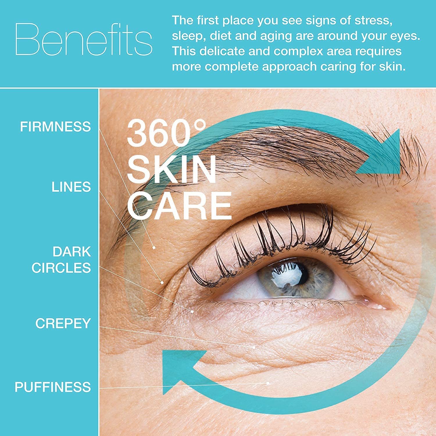 MD Complete Total Eye Treatment application swatch showing creamy refreshing texture