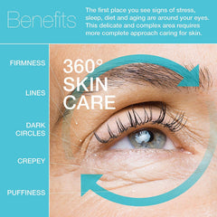 MD Complete Total Eye Treatment application swatch showing creamy refreshing texture