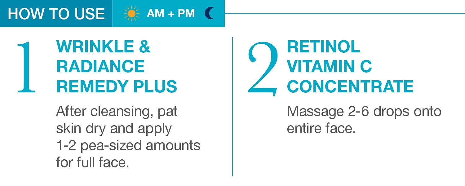 MD Complete Wrinkle Retinol Duo packaging showcases two-step regimen