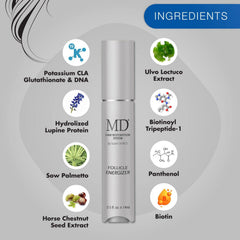 Applying the serum to the scalp for targeted thinning areas.