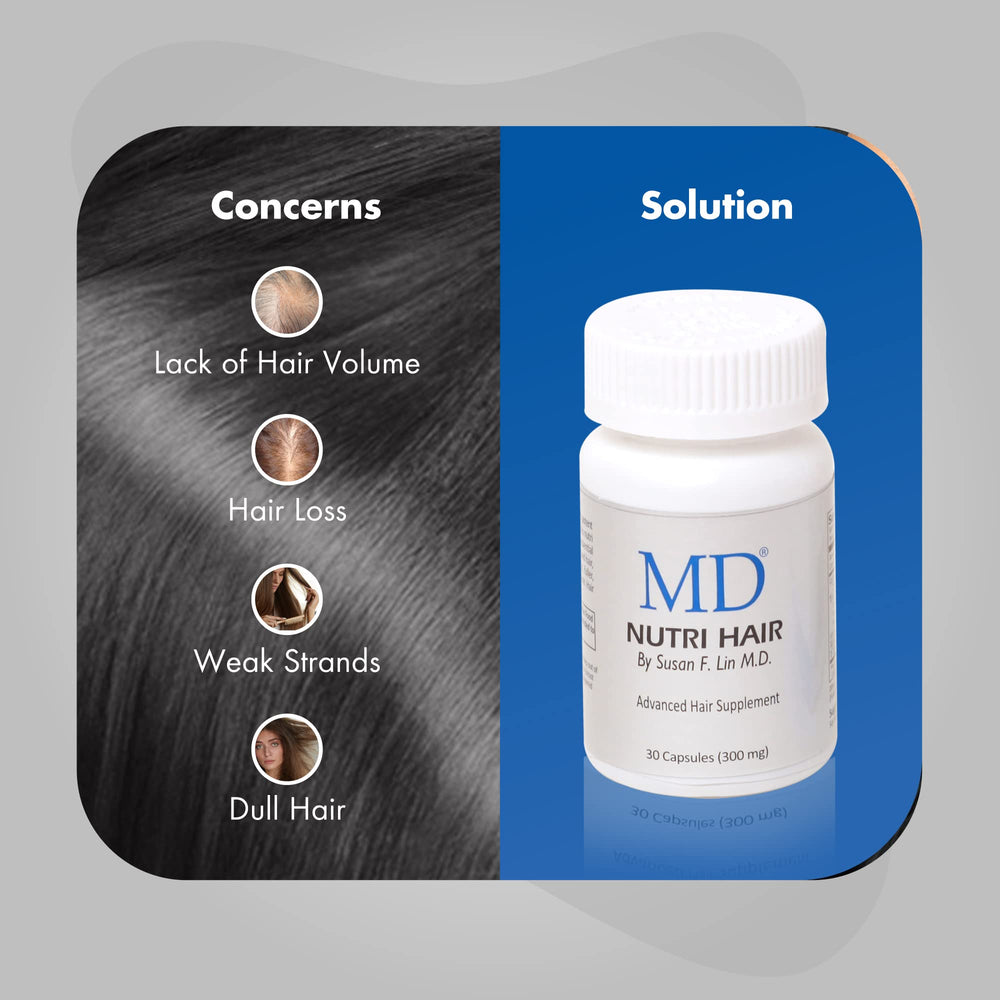 Close-up of MD Nutri Hair capsules emphasizing daily use