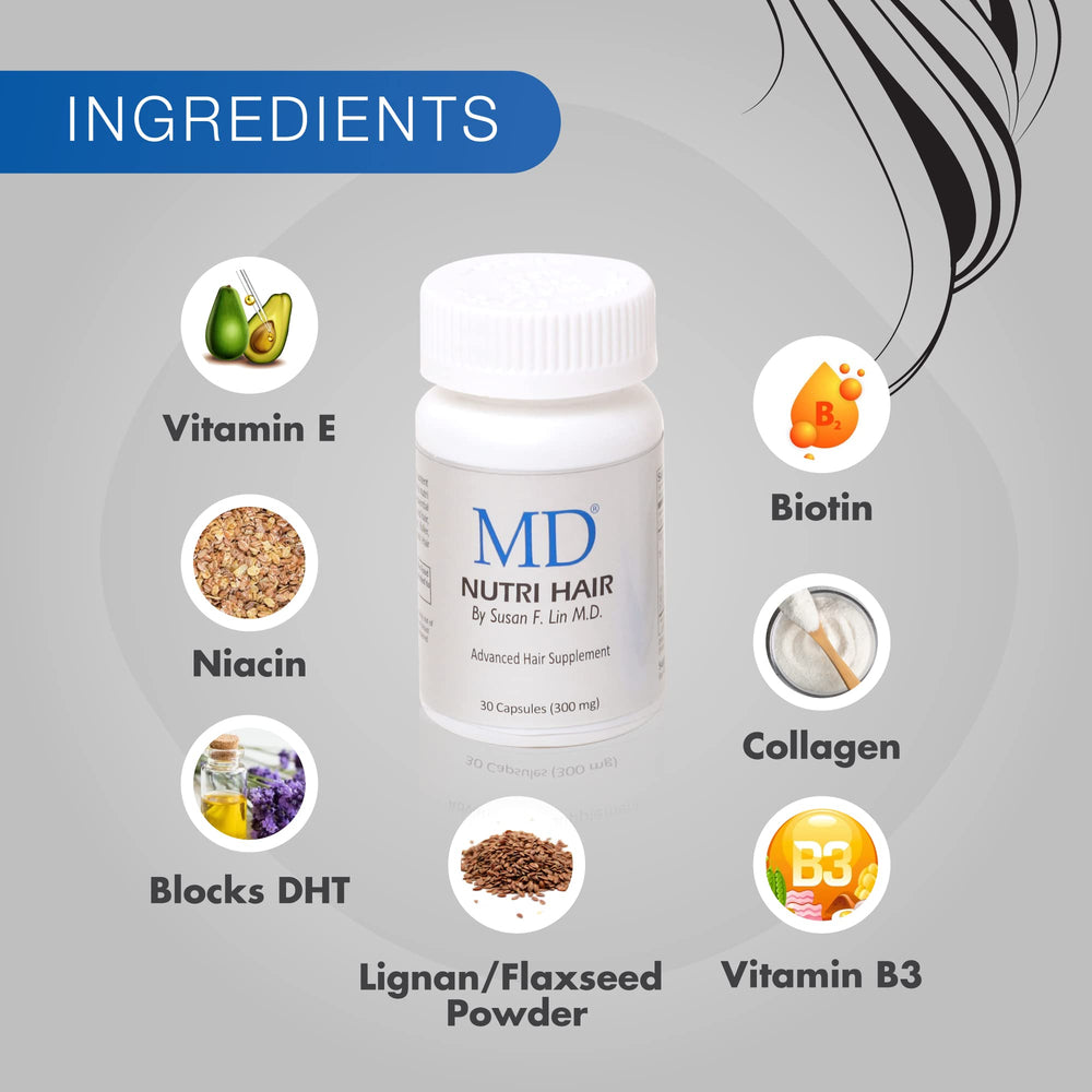 Packaging image of MD Nutri Hair on a bathroom shelf