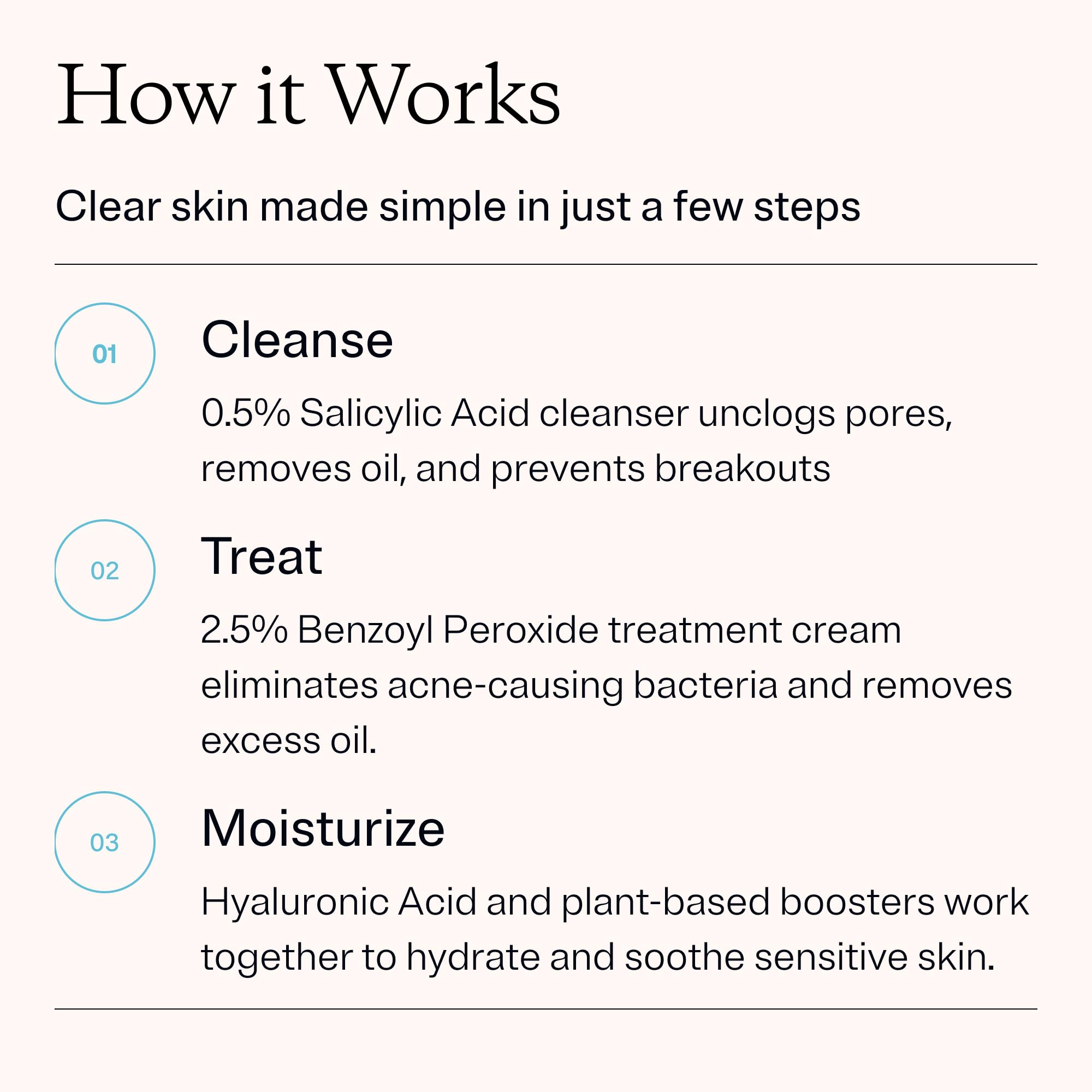 MDacne 3-step acne kit for adults and teens offers clear routine guidance.