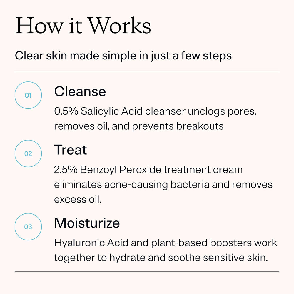 MDacne 3-step acne kit for adults and teens offers clear routine guidance.