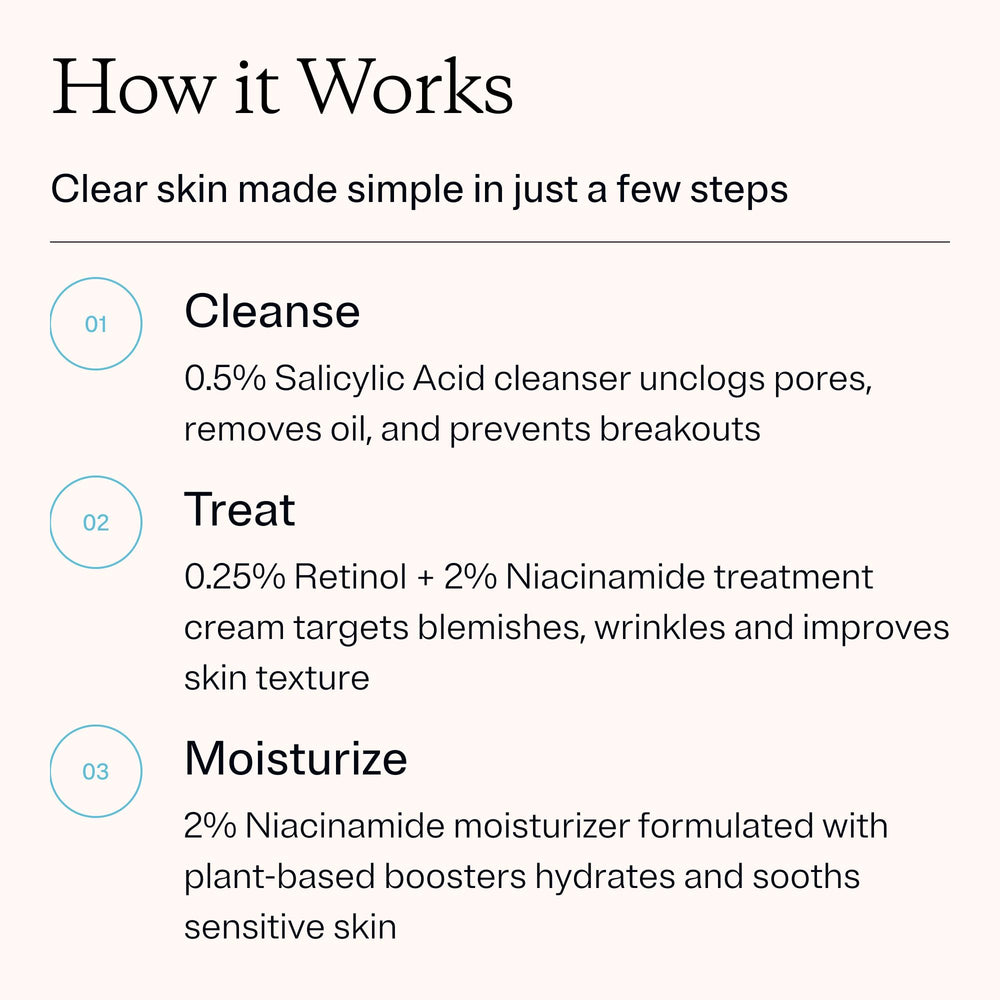 MDacne niacinamide moisturizer tube showcases hydrating, non-greasy protection.