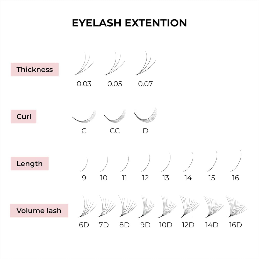 MDC Lashes Promade Fans 500-count pack for professional lash artists