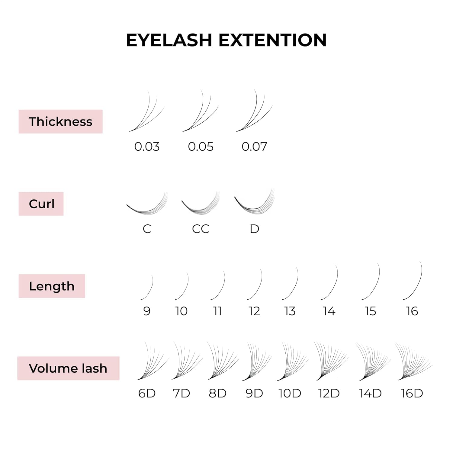 MDC Lashes thickness 0.5-0.7 mm, lightweight and comfy.