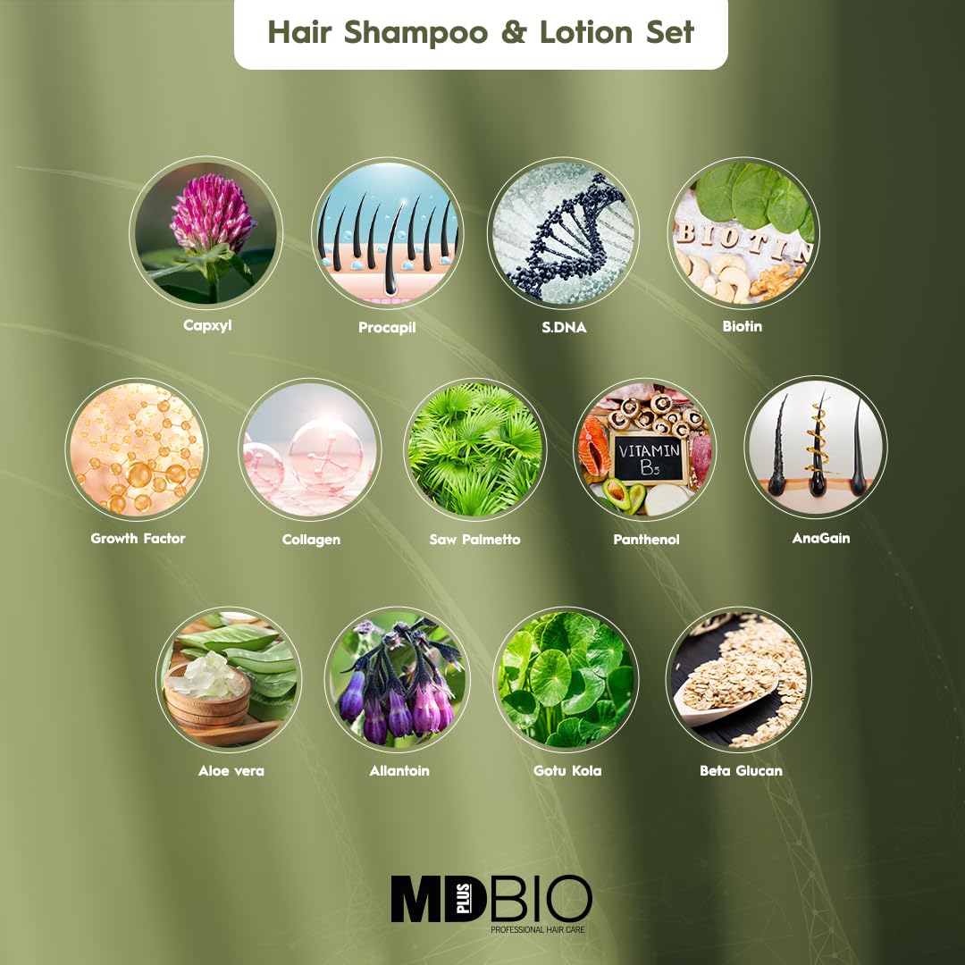 MD Plus Bio complete set on display for all hair types.