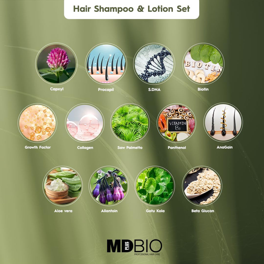 MD Plus Bio complete set on display for all hair types.