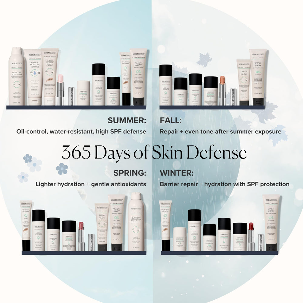 Hydration emphasis with hyaluronic acid in Wash Away