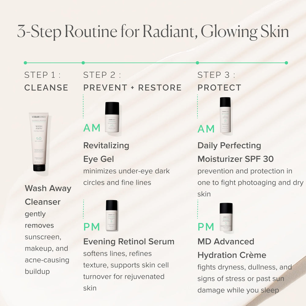 Pore-care focus with salicylic acid in Wash Away formula