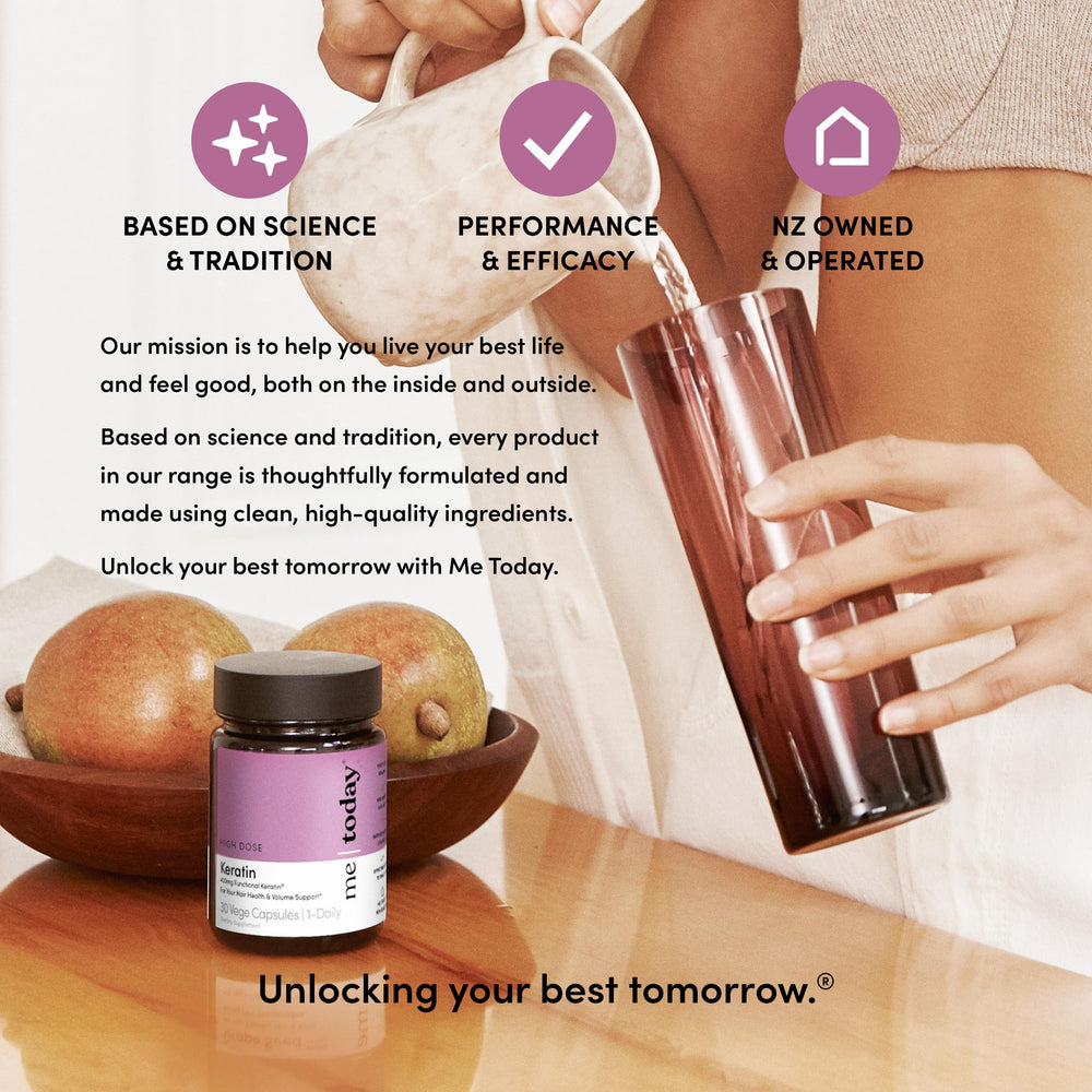 Me Today daily routine scene featuring Keragen-IV capsule in use