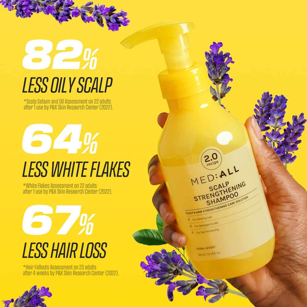 MEDIALL herbal woody ingredients close-up featuring lemon, lavender, and orange peel oils