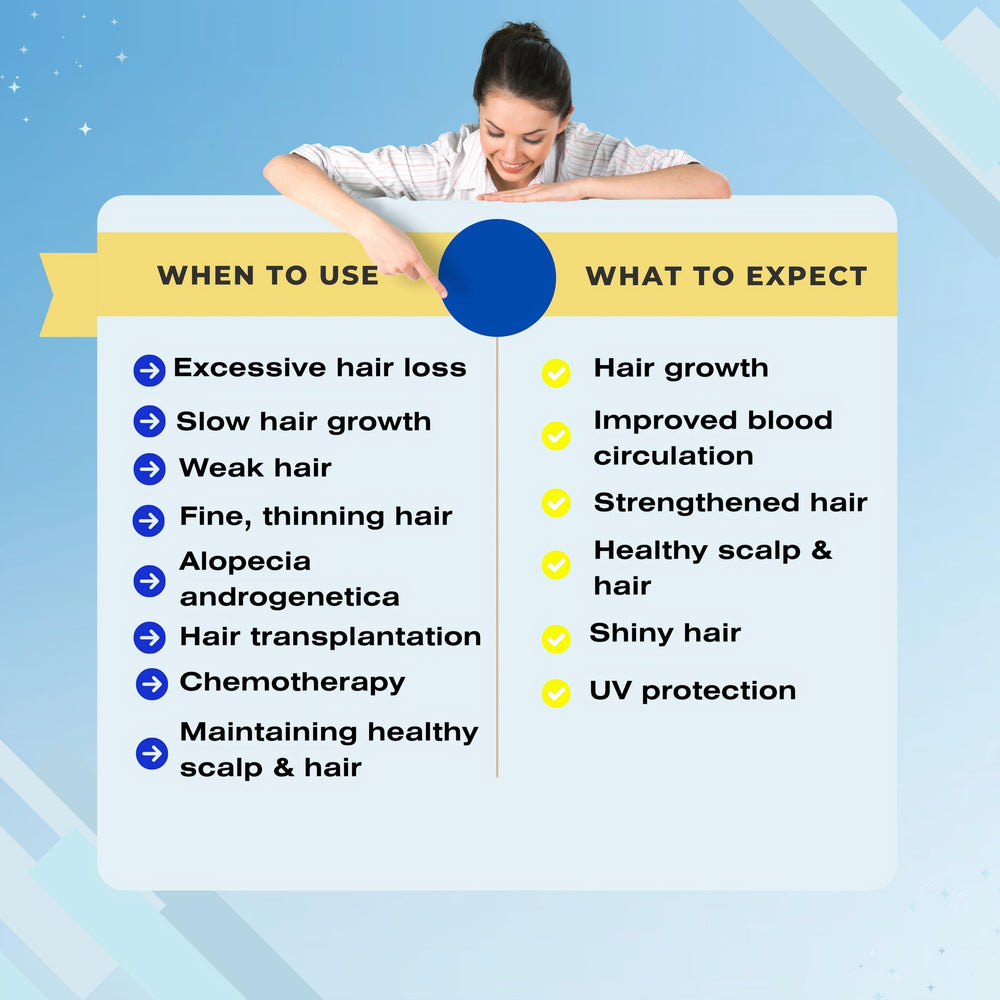 Bioclenz Shampoo scalp massage suggests a soothing wash routine