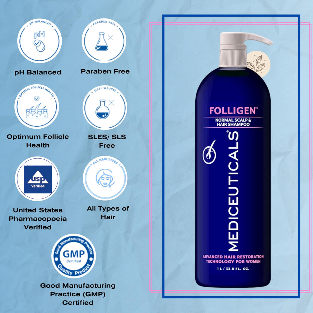 Mediceuticals Folligen shampoo close-up bottle shows controlled dispensing.