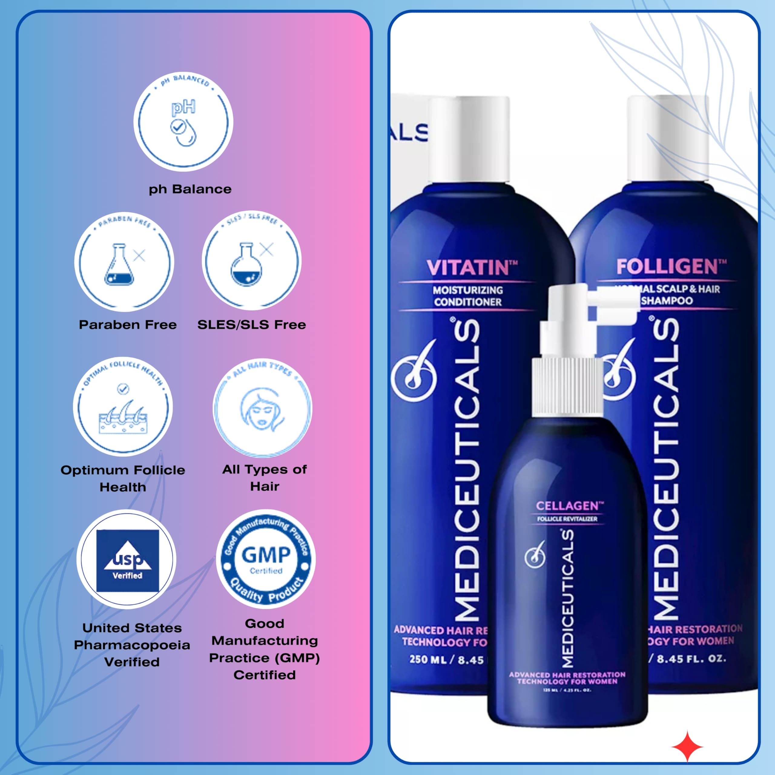 Mediceuticals travel-friendly kit with compact packaging.