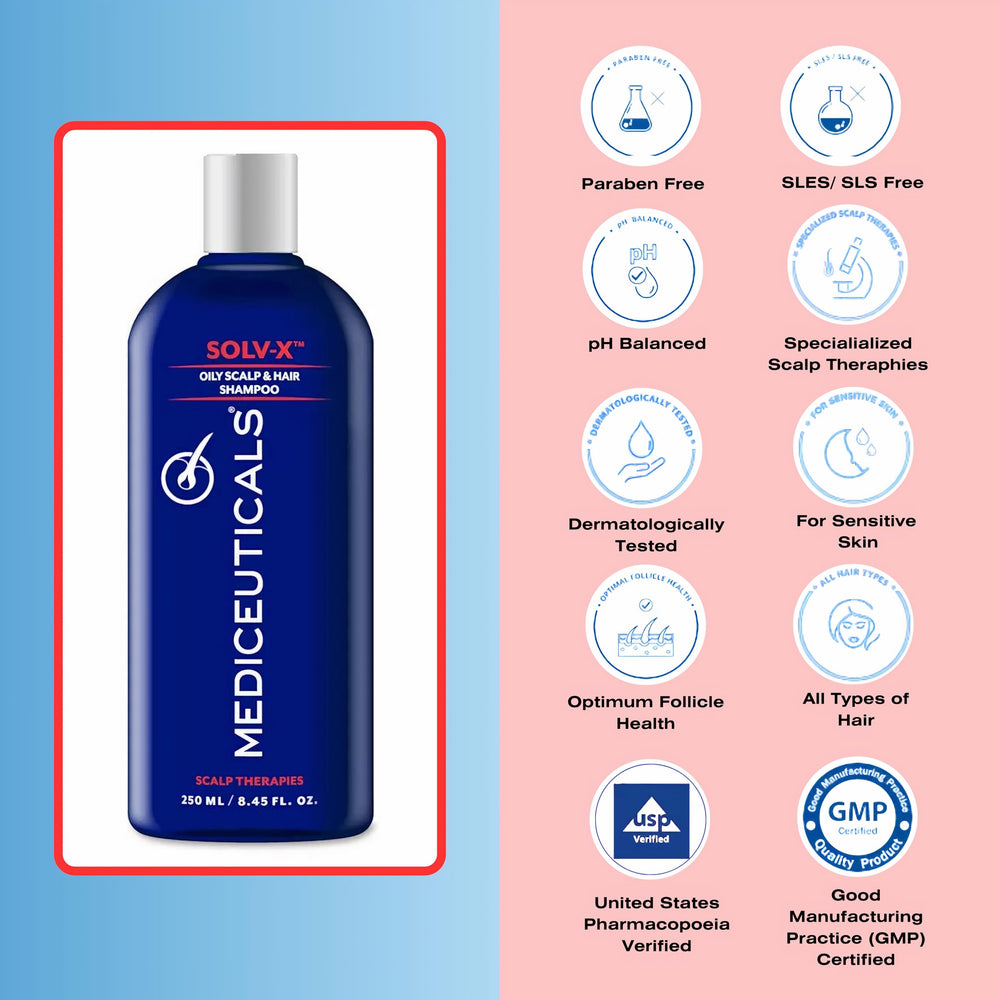 Mediceuticals Solv-X Shampoo ingredients highlight actives targeting oil control and scalp comfort.