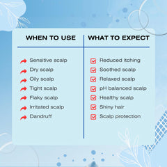 Mediceuticals Therapeutic Conditioner ingredients panel shows antioxidants and botanicals supporting follicles.