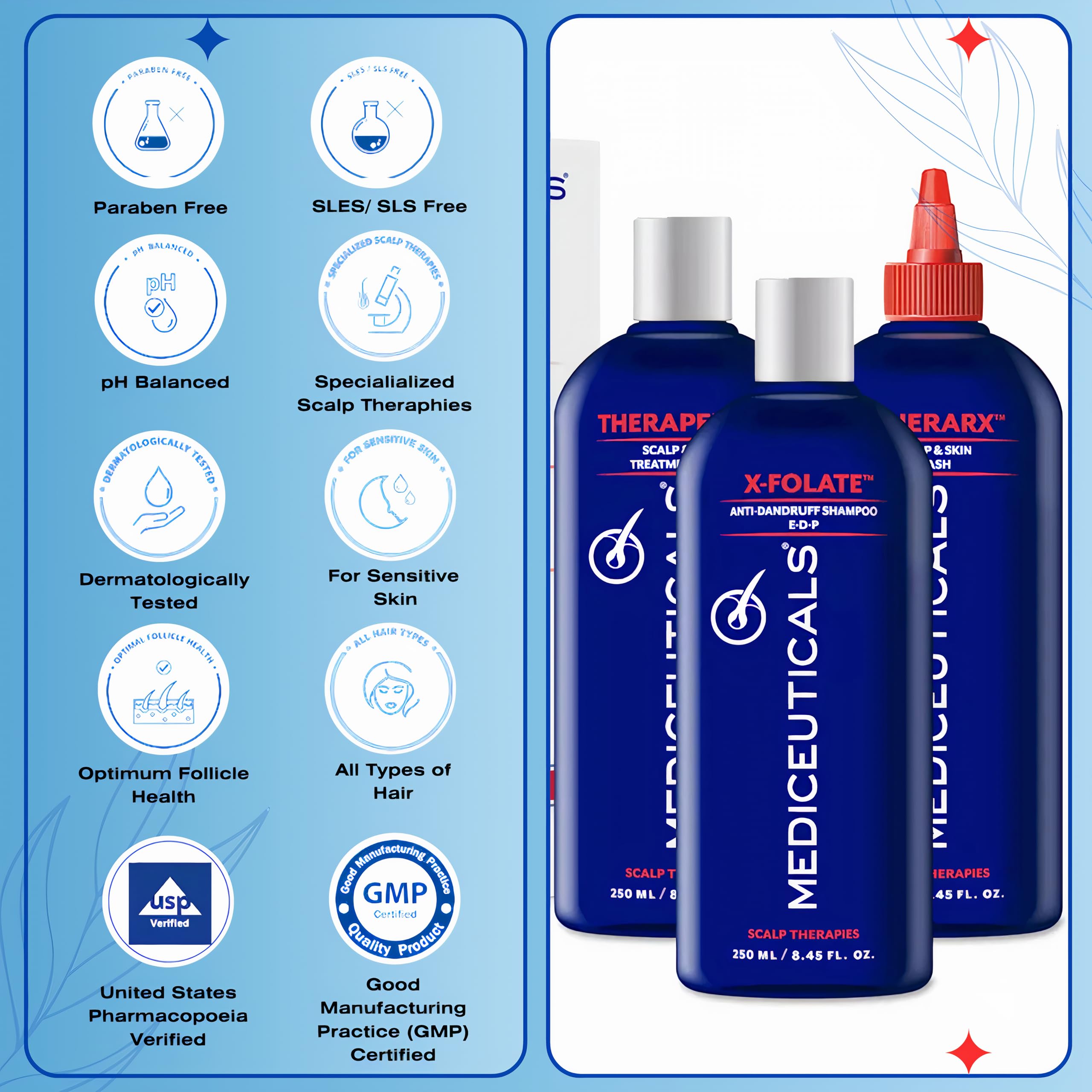 Mediceuticals Therapro finished hair looks clean and refreshed