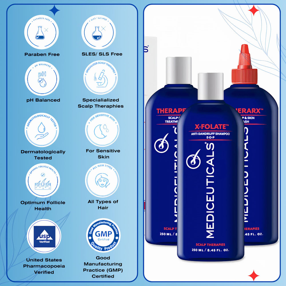 Mediceuticals Therapro finished hair looks clean and refreshed