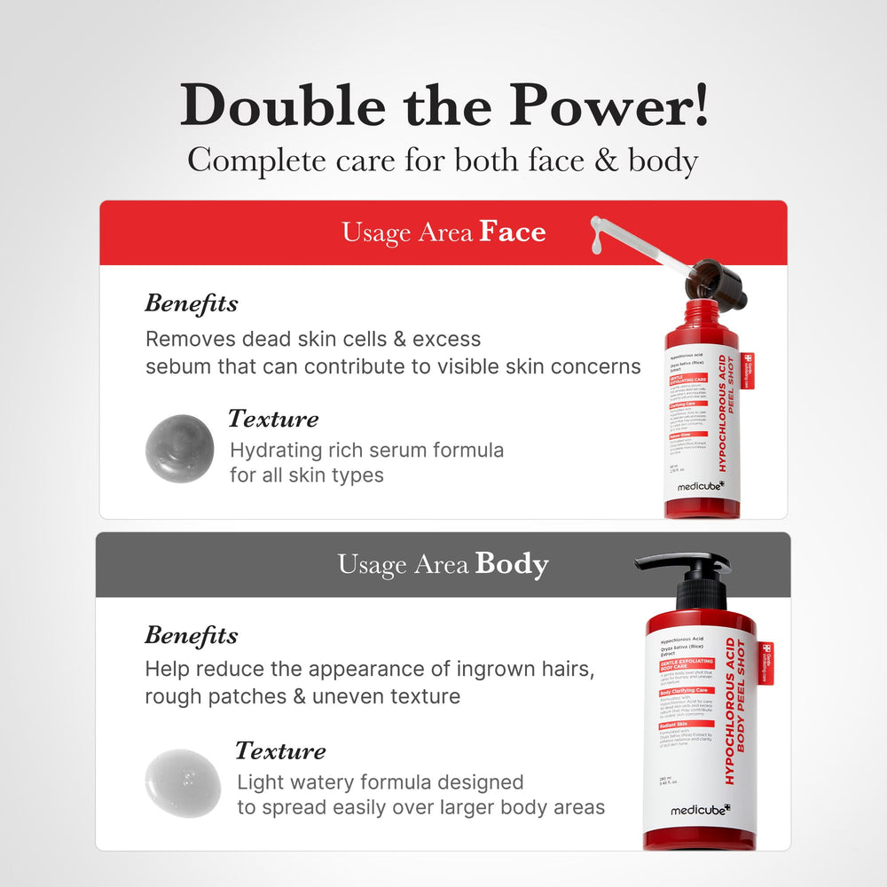 Medicube Body Peel Shot application on arm demonstrates even spread over larger areas.