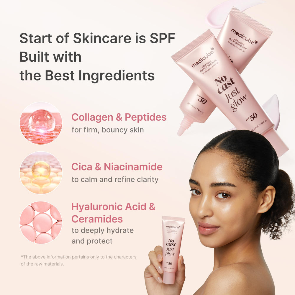 Medicube collagen peptides and cica infographic suggesting soothing firmness