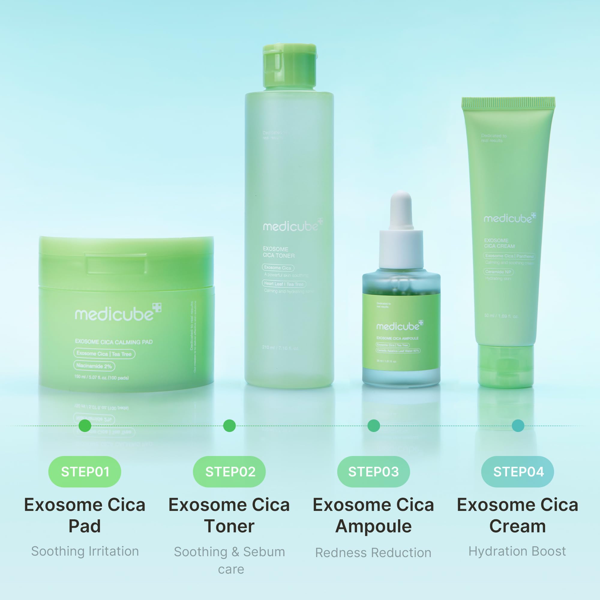 Medicube Exosome Cica Tea Tree Cream side view on display for sensitive skin care.
