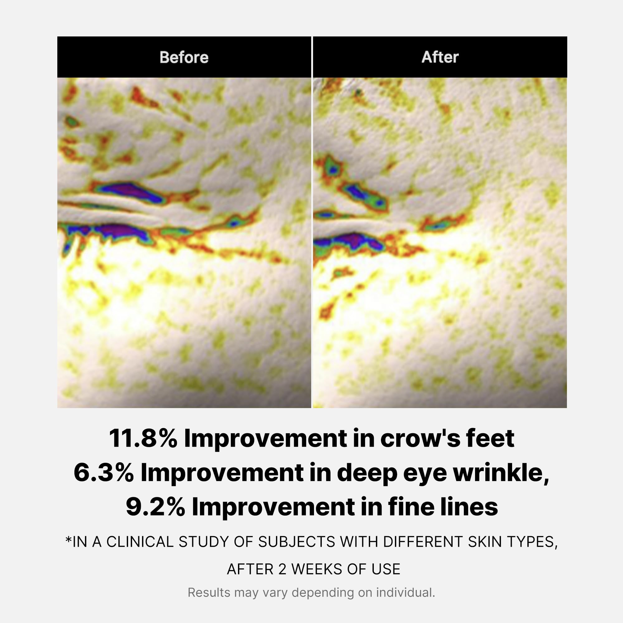 Medicube serum texture closeup shows light-weight, non-greasy hydration for day and night use.