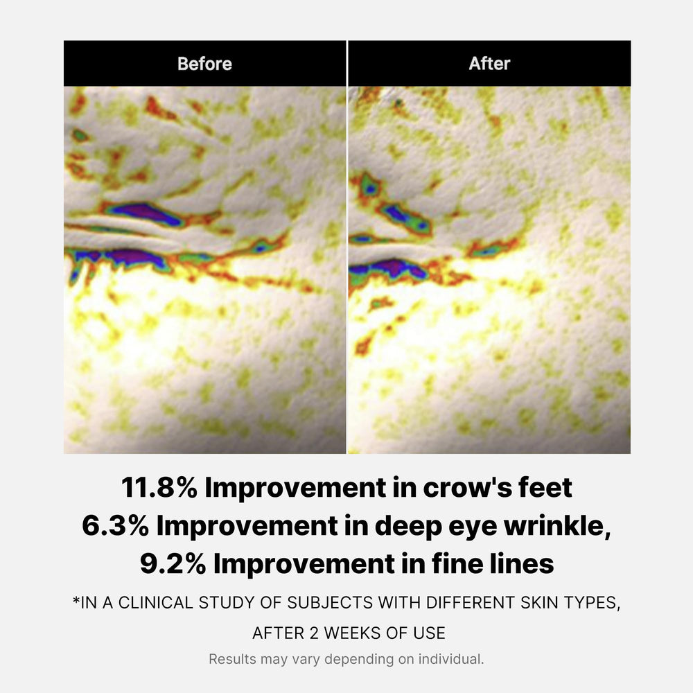 Medicube serum texture closeup shows light-weight, non-greasy hydration for day and night use.