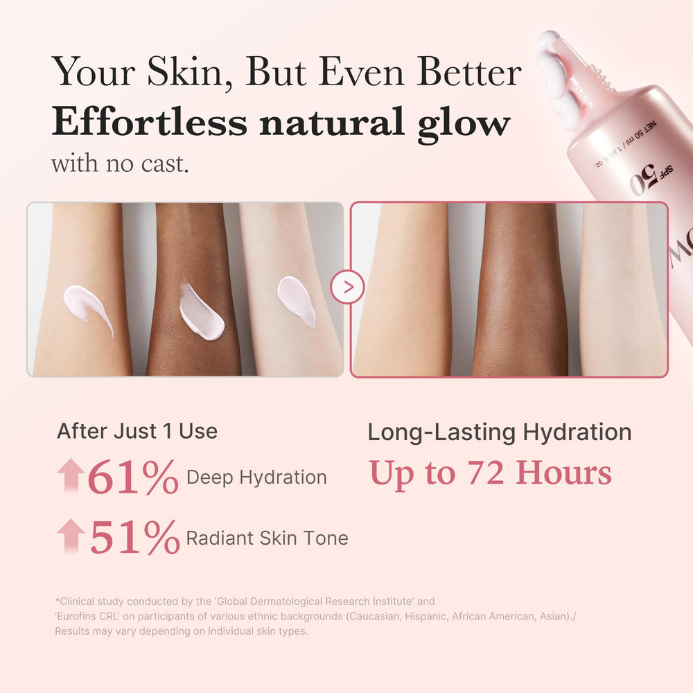 Medicube hyaluronic acid and ceramide visual highlighting moisture barrier support