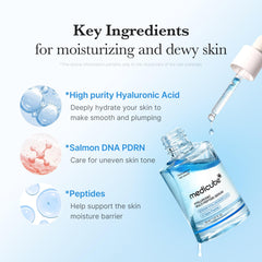 Medicube Hyaluronic Multi-Peptide PDRN Serum application shows quick absorption