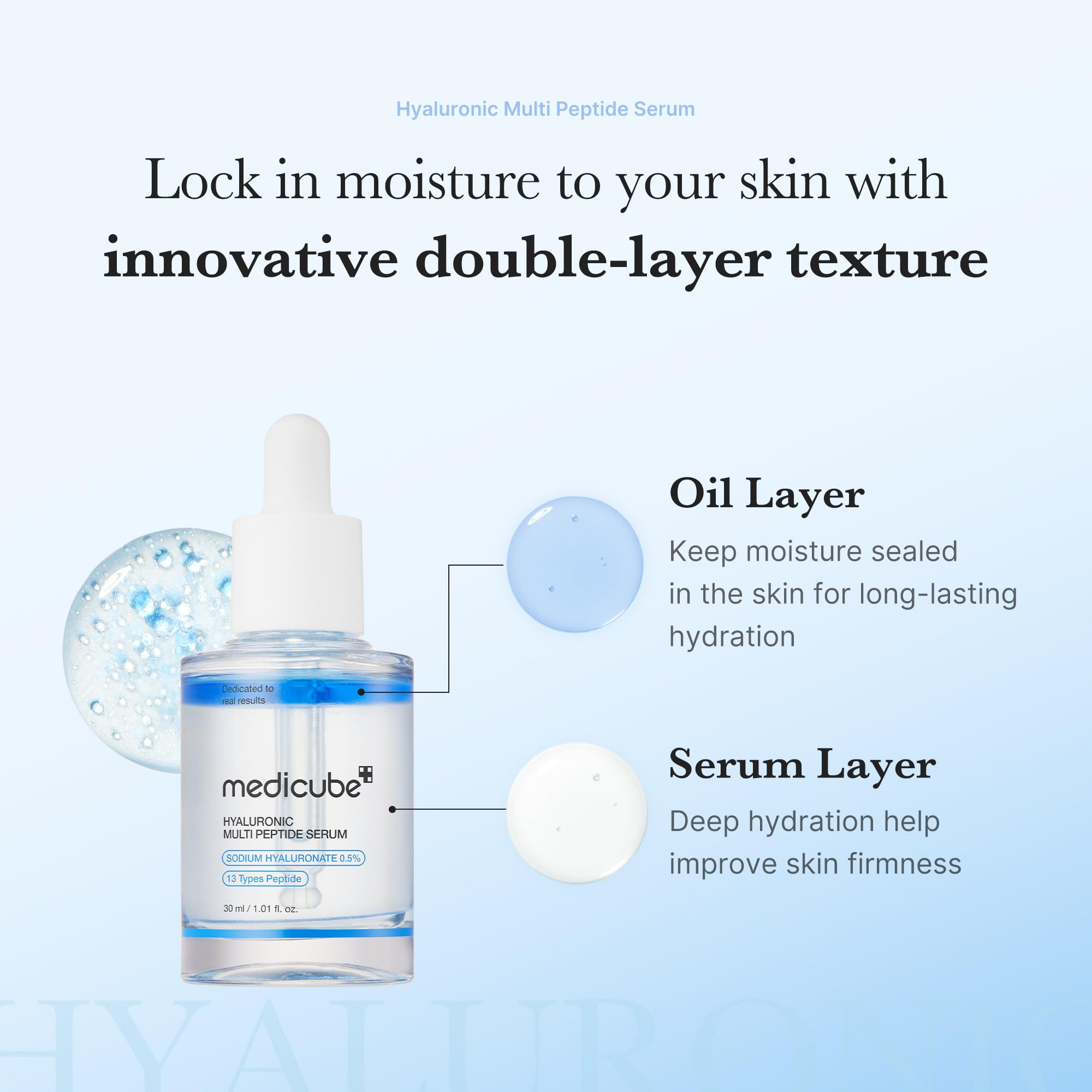 Medicube Hyaluronic Multi-Peptide PDRN Serum packaging shows 30ml bottle