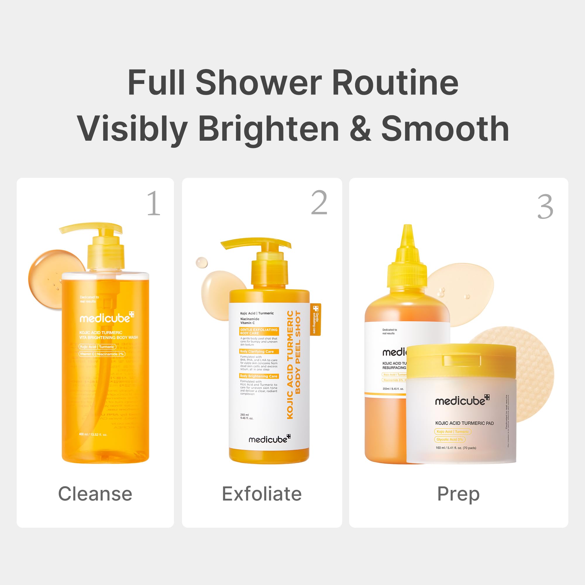 Medicube back skin care shot showing smooth texture after shower.