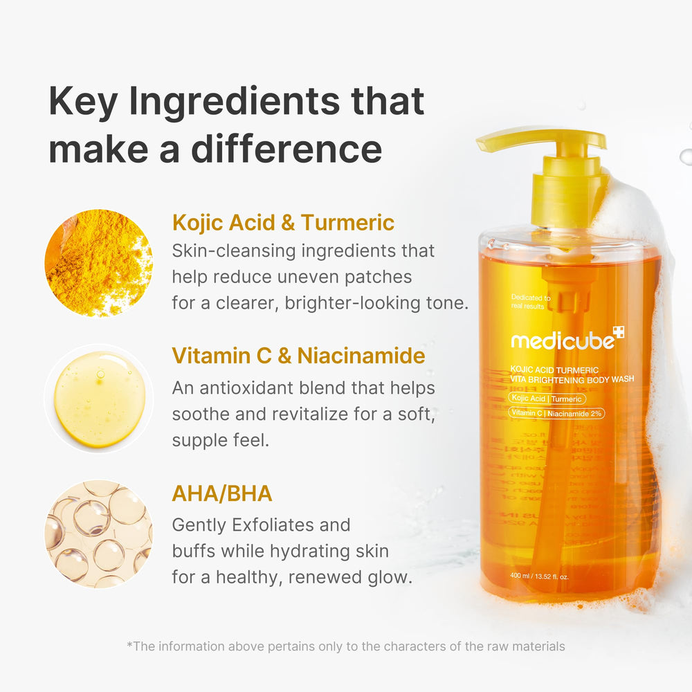 Medicube Kojic Acid Turmeric Brightening Body Wash closeup showing rich texture.
