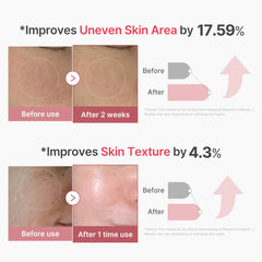 Medicube serum dropper applying for smooth, hydrated skin