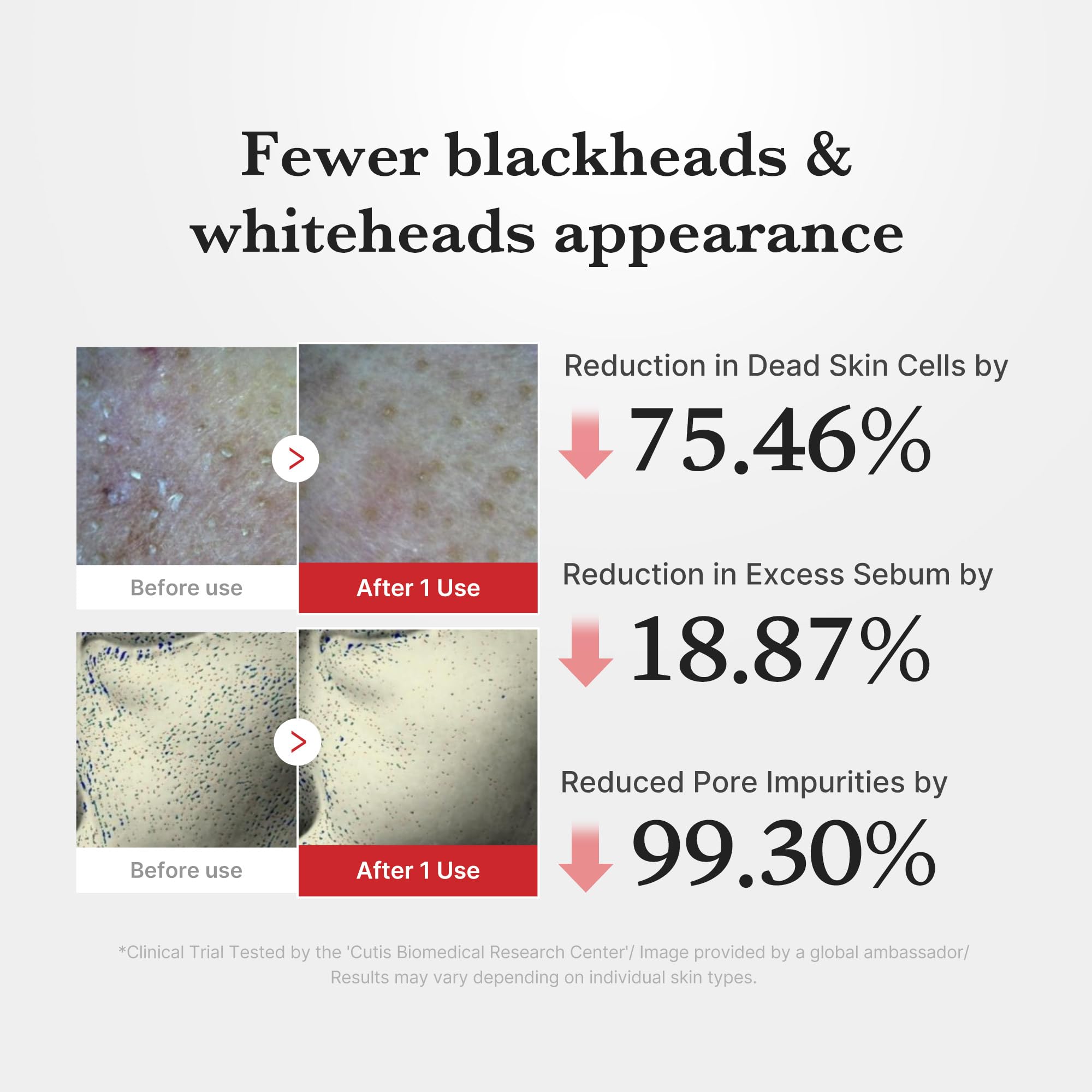 Medicube Peel Shot rice extract highlight image indicating hydration boost.