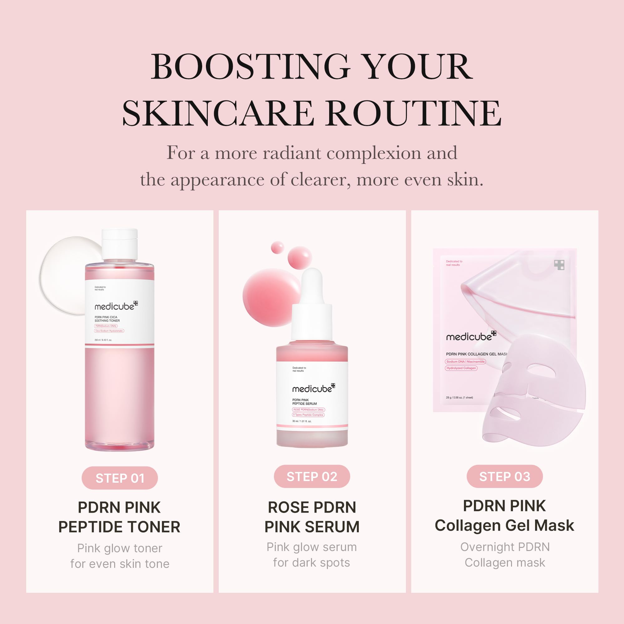 Medicube Salmon DNA PDRN Pink CICA Toner with Niacinamide and peptides