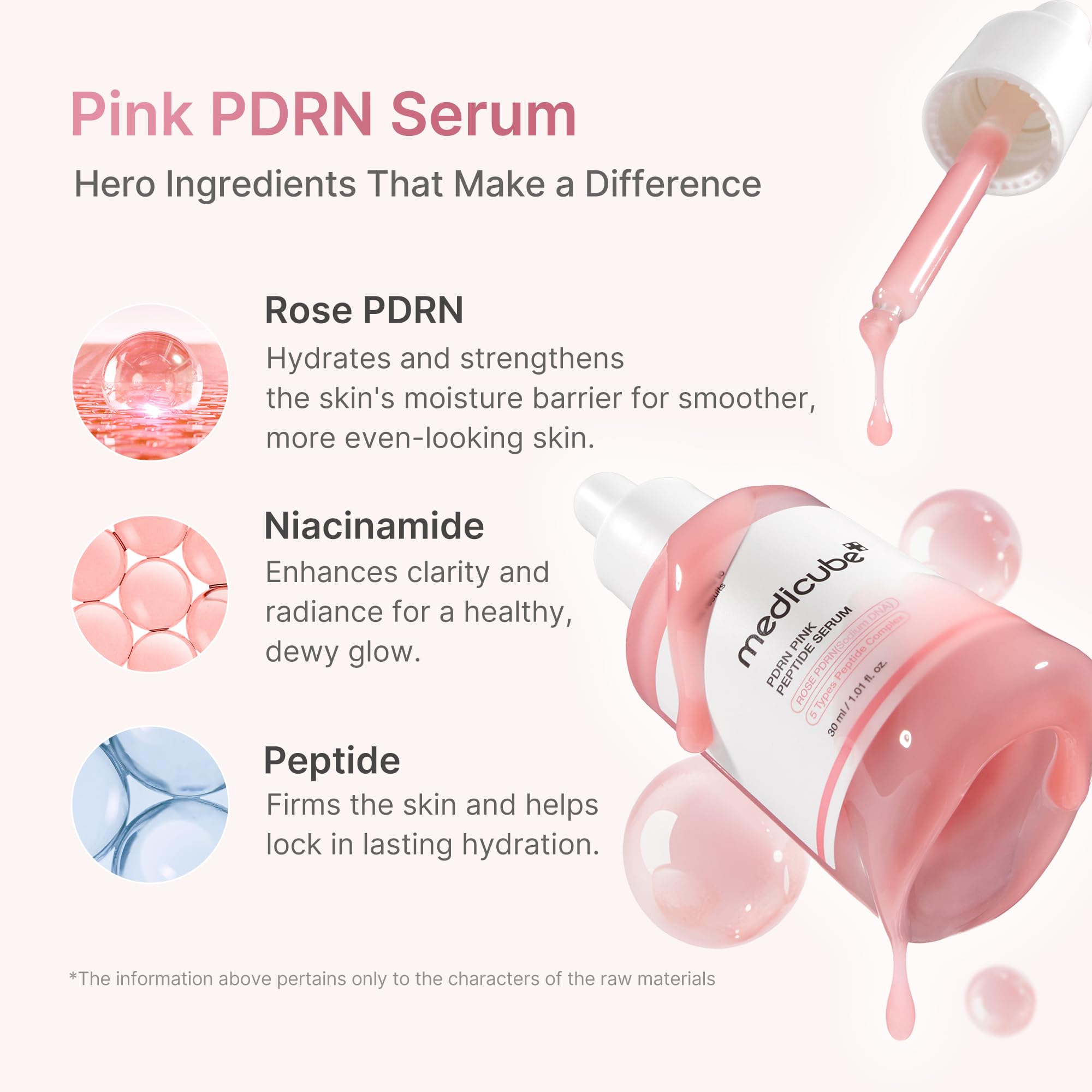 Medicube Rose PDRN ingredients visual highlights vegan Rose PDRN and peptides.