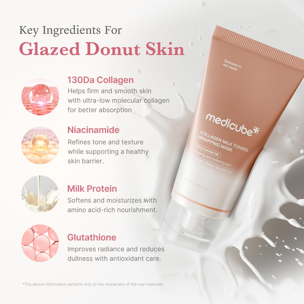 Medicube Wrapping Mask with 130Da collagen for improved absorption and firmness.
