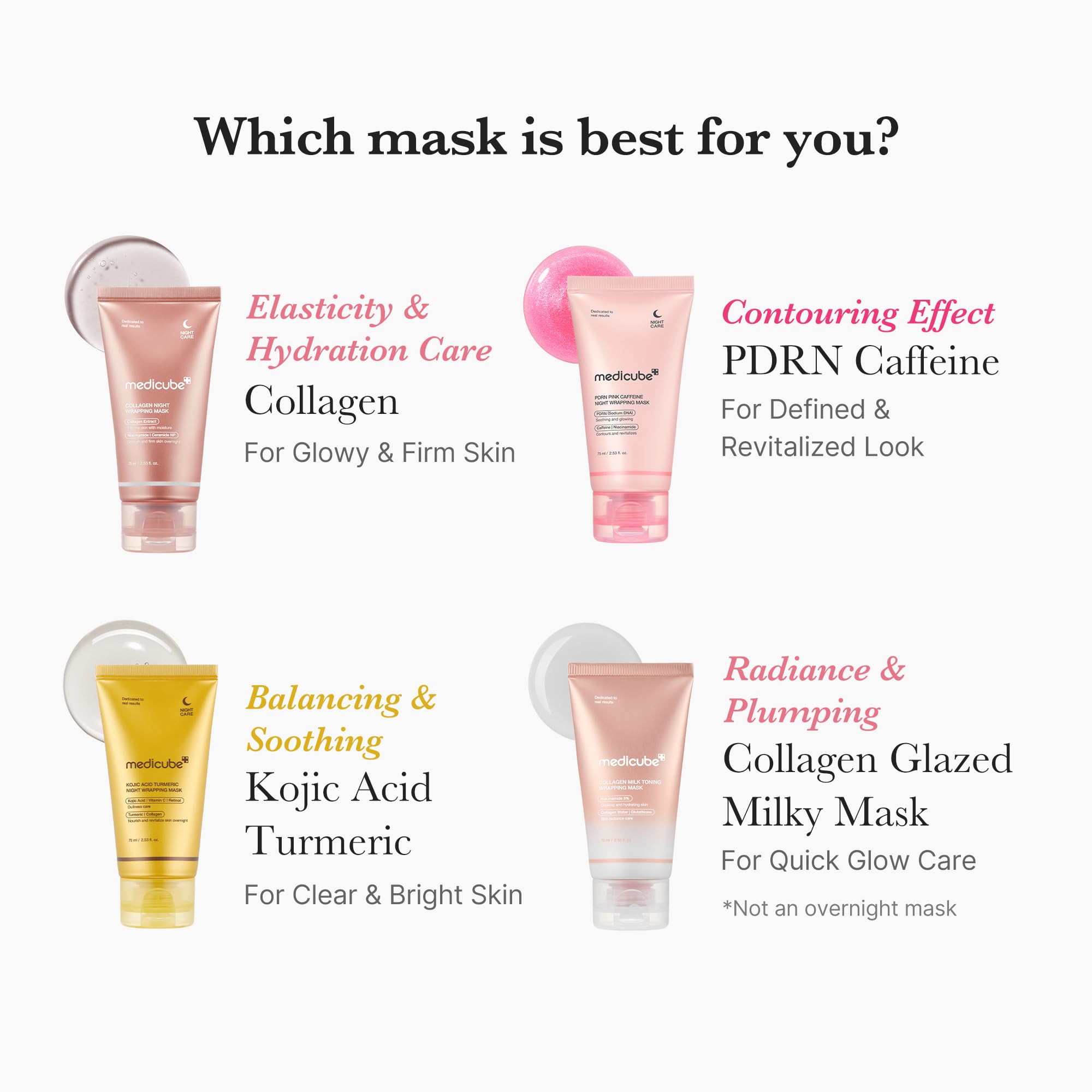 Medicube Wrapping Mask after removal yields makeup-ready, dewy skin.