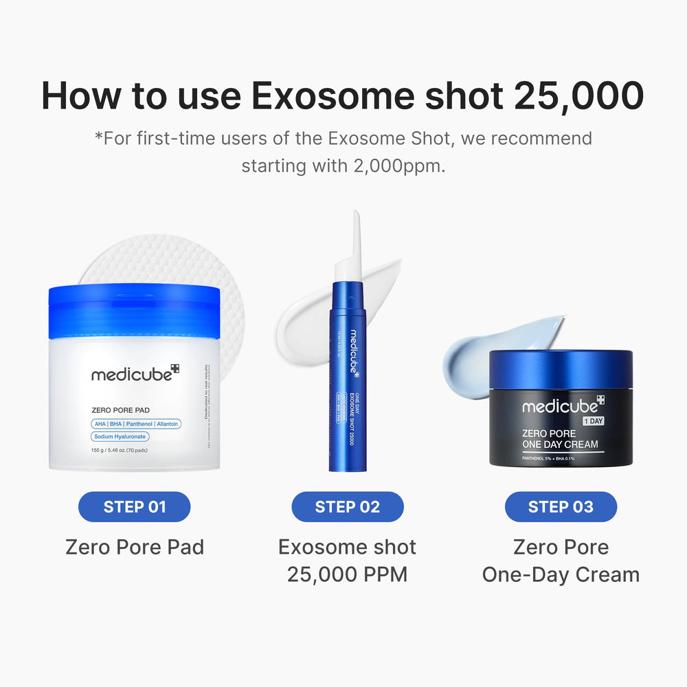 Medicube Zero Exosome Shot tingling note illustration.
