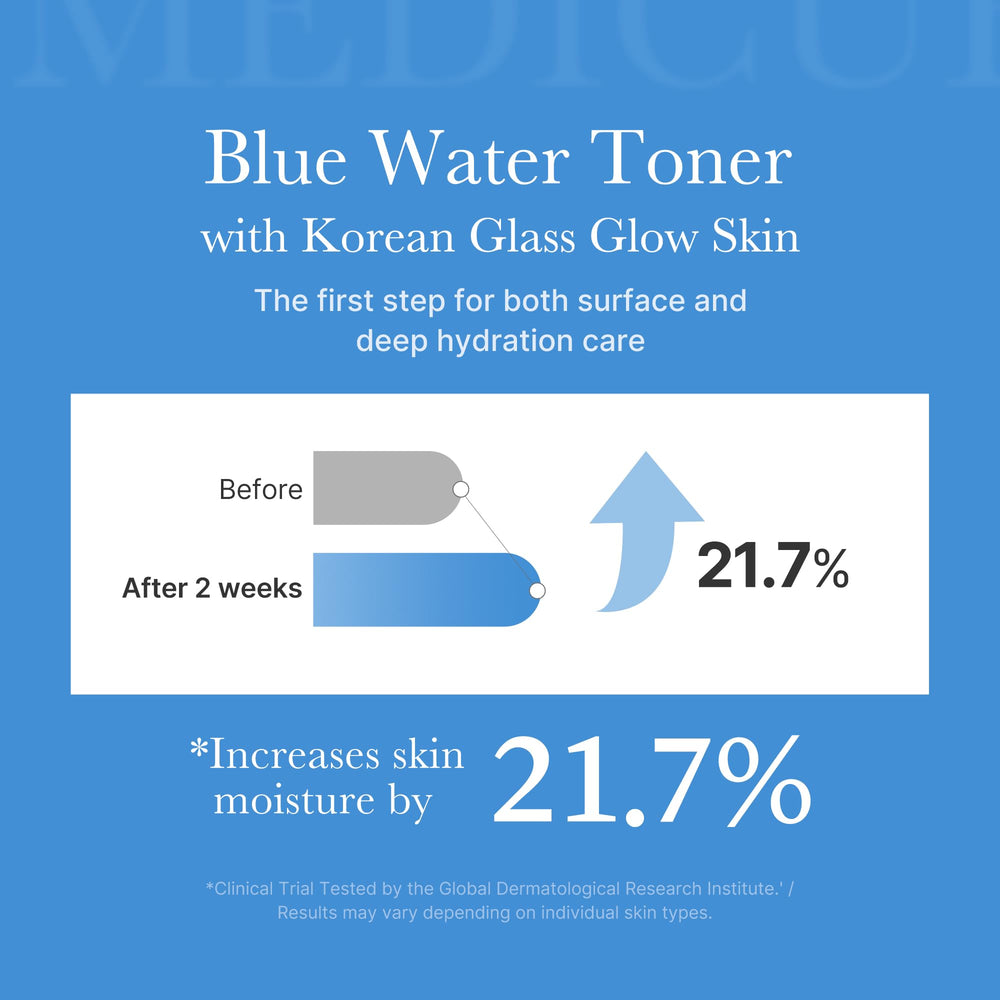 Medicube Zero Pore Toner packaging on display emphasizes alcohol-free cooling